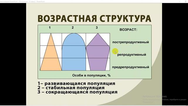 21.10.2020. Биология (угл.). 1 урок. 11б класс. Лузина Е. С. смотреть онлайн