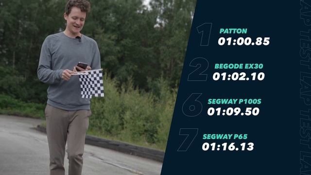 Segway P65 Vs P100S Electric Scooter Comparison & Review