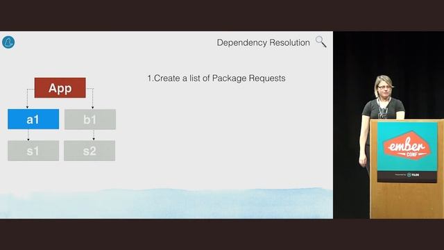 EmberConf 2017: Spin Me a Yarn by Serena Frisch смотреть онлайн