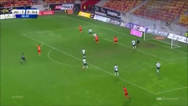 Filip Modelski - Jagiellonia Białystok