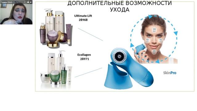 Уход за кожей в весенний период смотреть онлайн