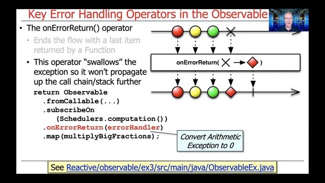 Key Error Handling Operators in the Observable Class смотреть онлайн