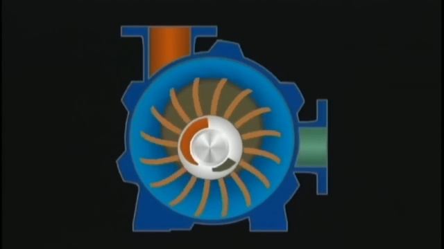 NASH Liquid Ring Pump смотреть онлайн