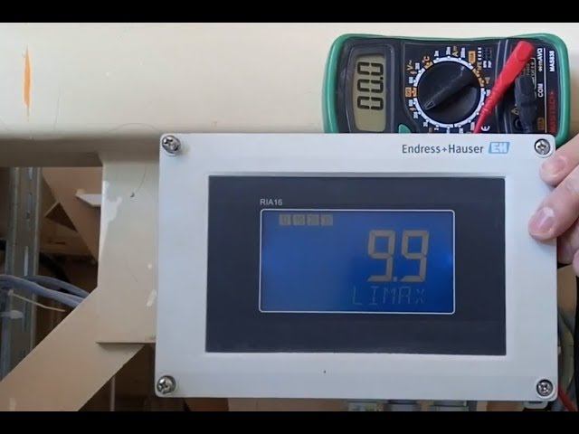 Полевой индикатор RIA 16 - 4 20мА - Endress+Hauser смотреть онлайн