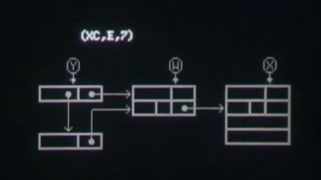 The L6 Programming Language, Rendered in Stunning Early Computer Graphics смотреть онлайн