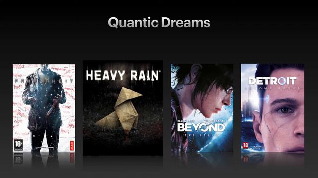 Interactive stories in video games смотреть онлайн