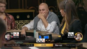 Triton Poker Madrid 2022 - Event #9 €100K NLH Main Event - Day 2