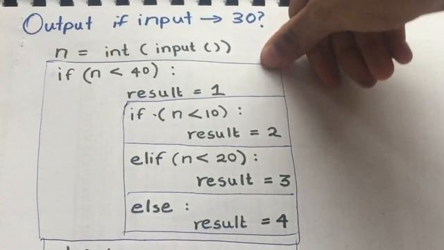 Python | IF, ELSE, ELIF, Nested IF - EXPLAINED with A/L Past paper questions смотреть онлайн
