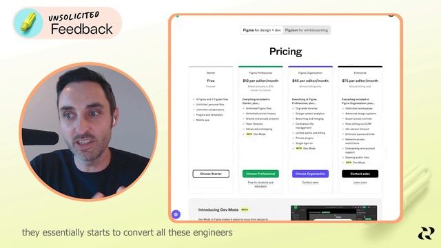Unsolicited Feedback S1EP2: "Figma for Dev" Discussion Highlights with Adam Fishman смотреть онлайн