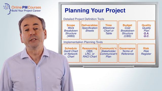 Project Management Fundamentals: 40 minute Outline of the Project Management Process смотреть онлайн