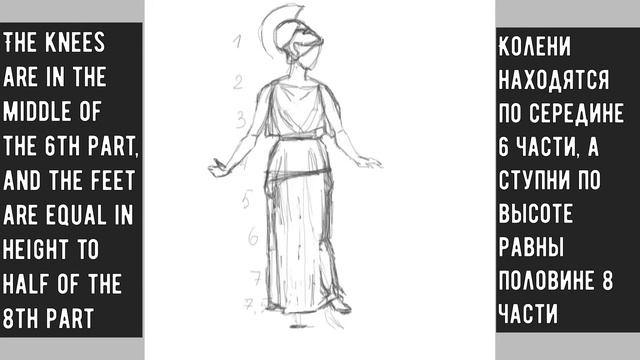 Как нарисовать человека / How to draw body смотреть онлайн