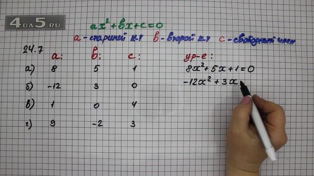 Упражнение № 24.7 – ГДЗ Алгебра 8 класс Мордкович А.Г. смотреть онлайн