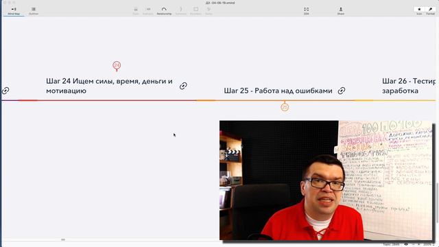 Шаг 24 - Ищем силы, мотивацию, время и деньги смотреть онлайн