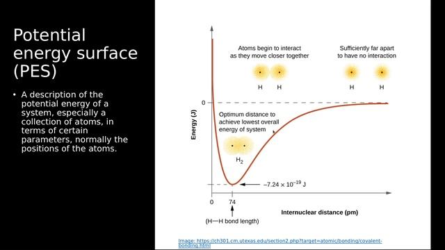 Steepest (Gradient) descent algorithm for energy minimization смотреть онлайн
