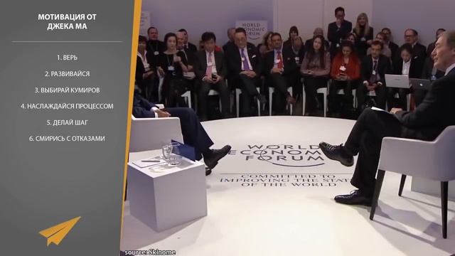 Мотивация от Джека Ма (10 Эффективных Советов). смотреть онлайн