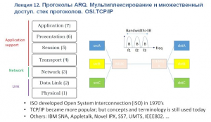 Лекция 12. Протоколы ARQ. Мультиплексирование и множественный доступ. стек протоколов.OSI.TCP_IP.mp4