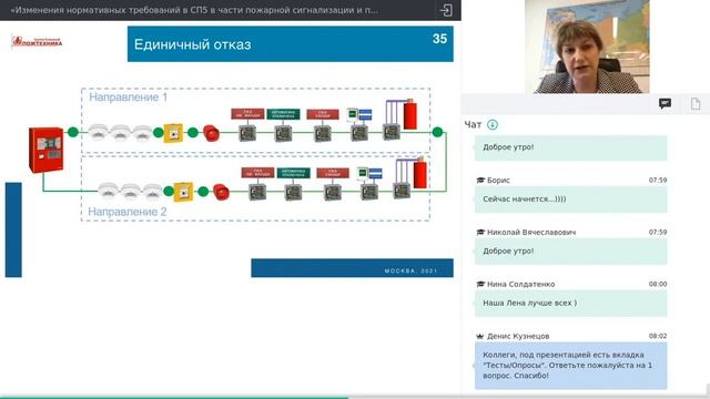 Изменения нормативных требований в СП5 в части пожарной сигнализации и пожаротушения  Разъяснения
