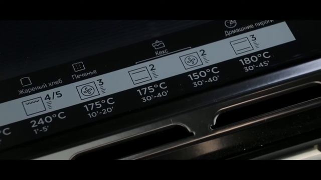 Обзор духовых шкафов Midea 78 Series MO781E4CX, MO78100CGB, MO78100CGW, MO781001 смотреть онлайн