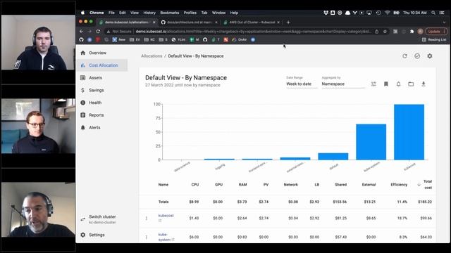 Monitor & Minimize Kubernetes Spend with Mirantis Kubernetes Engine Deployed with Kubecost смотреть онлайн