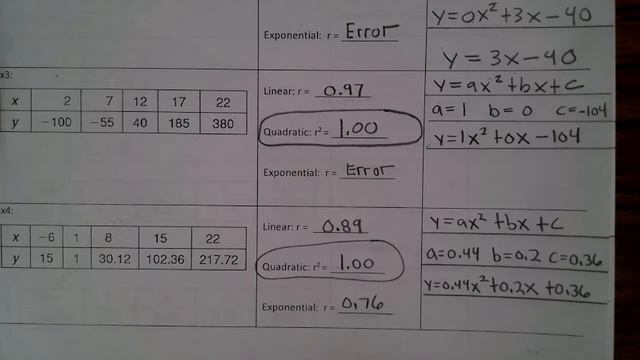 Journal Page 70 Introduction To Regression And Journal Page 71 Modeling Real World Data