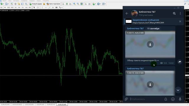 Приквел к предыдущему видео. Обучение бинарным опционам. Трейдинг по объёмам. Кластерный анализ смотреть онлайн