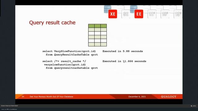Get your money’s worth out of your Database by Patrick Barel смотреть онлайн