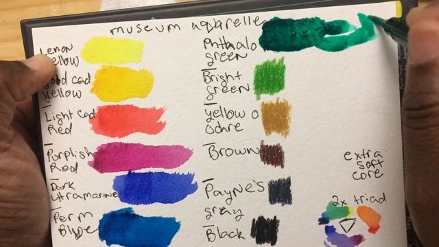 Caran D'ache Museum Aquarelle Watercolor Pencils Review смотреть онлайн