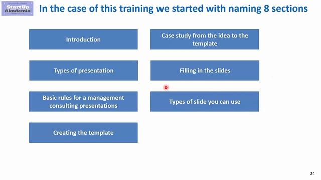 How to structure Management Consulting Presentation? смотреть онлайн