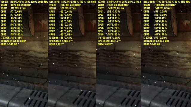 GTX 1660 Ti - GTX 1070 - GTX 1070 Ti - RTX 2060 in 7 Games | 1080p/1440p FPS COMPARISON смотреть онлайн