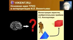 ТРИЗ (Теория Решения Изобретательских Задач) Г.С. Альтшуллера