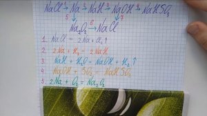 Цепочка превращений  Щелочные металлы