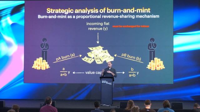 Breakpoint 2023: Burn-and-Mint Goldilocks Tokenomics for DePIN смотреть онлайн