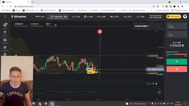 Секретная стратегия которая даст 1000х к депозиту смотреть онлайн
