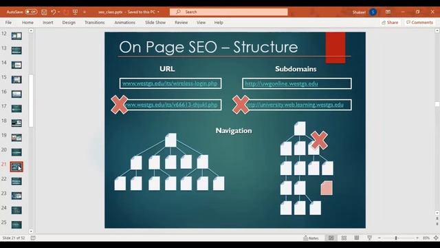 Introduction to SEO смотреть онлайн