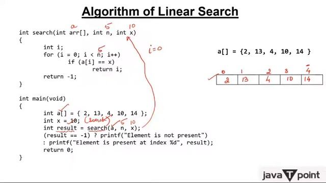 Linear Search in Hindi | Sequential Search in Hindi смотреть онлайн
