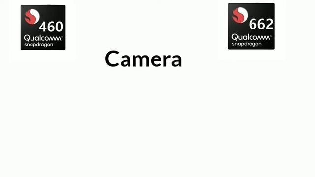 Snapdragon 662 vs Snapdragon 460 : Which is better ? किसमें कितना है दम? смотреть онлайн