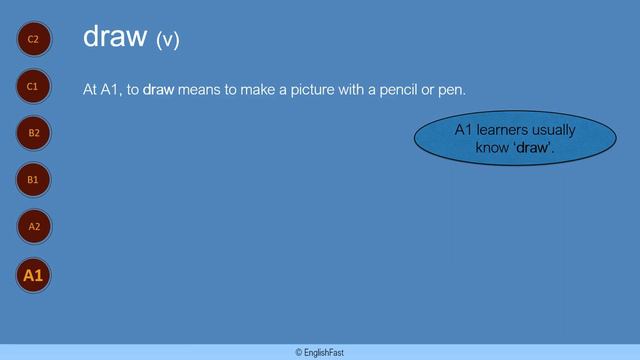 CEFR A1 - go shopping, draw, kick смотреть онлайн