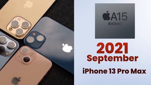 iPhone 13 Pro Max vs iPhone 12 Pro Max in Sri Lanka смотреть онлайн