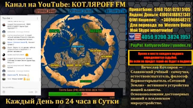 ПочЕму дЕти умнЕЕ взрослых - По умолчаАниЮ дЕти умнЕЕ. СлАвА КотляроFF FM смотреть онлайн