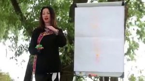 Сексуальная энергия и 7 чакр