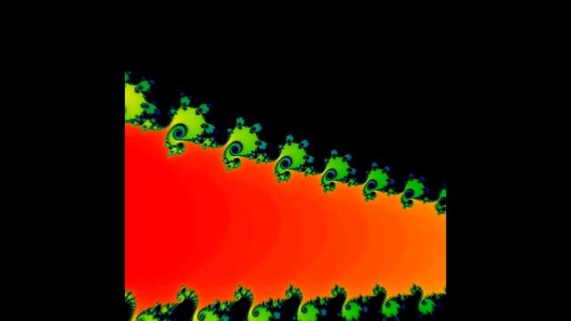 Mandelbrot rendering test смотреть онлайн