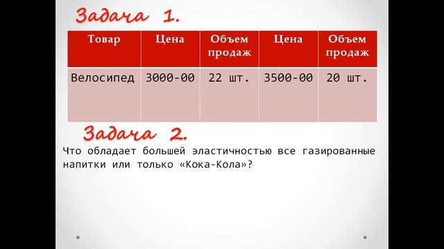 Презентация Эластичность спроса смотреть онлайн