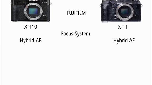 Fujifilm X-T10 vs Fujifilm X-T1 смотреть онлайн