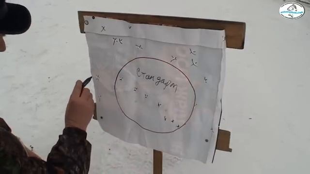 Тест кучности дроби & крахмал смотреть онлайн