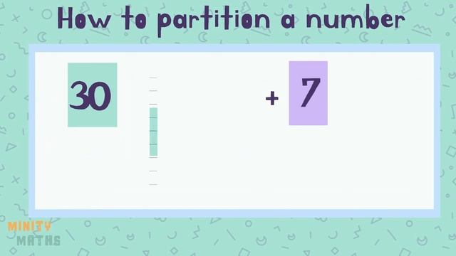 How To Partition Numbers смотреть онлайн