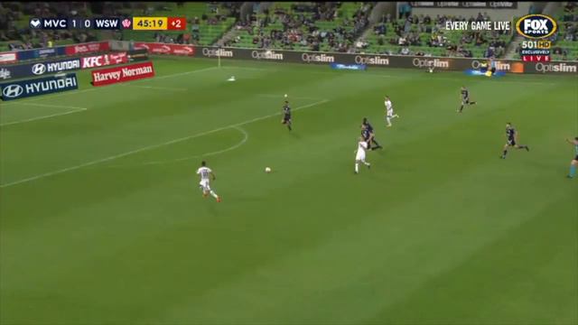 Western Sydney Wanderers - Top 10 Goals - 2017/18 Season смотреть онлайн