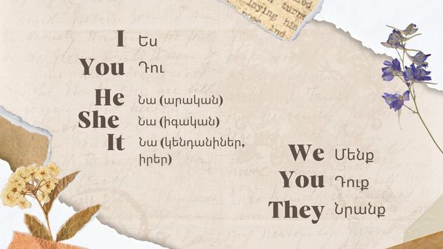 Անգլերեն Դաս 2 / Անձնական դերանուններ / Angleren Das / Sovorel Angleren / Անգլերեն դաս