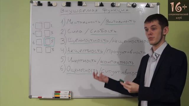 Сочетание внушаемой функции и психософии