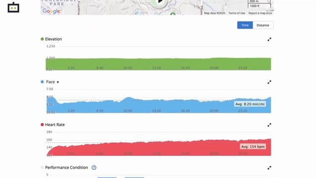 Garmin Forerunner 745 India | Availability | Specs and Features смотреть онлайн