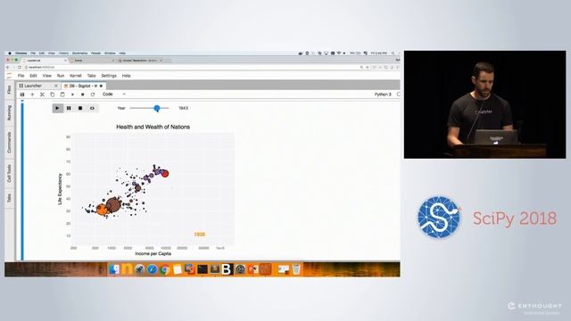 bqplot Seamless Interactive Visualizations and Dashboards in the Jupyter Notebook | SciPy 2018 смотреть онлайн